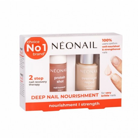 Deep Nail Nourishment